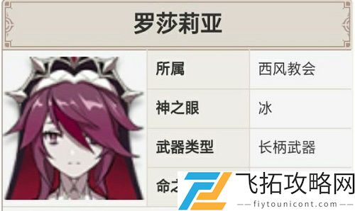 原神苍白之火适合谁用