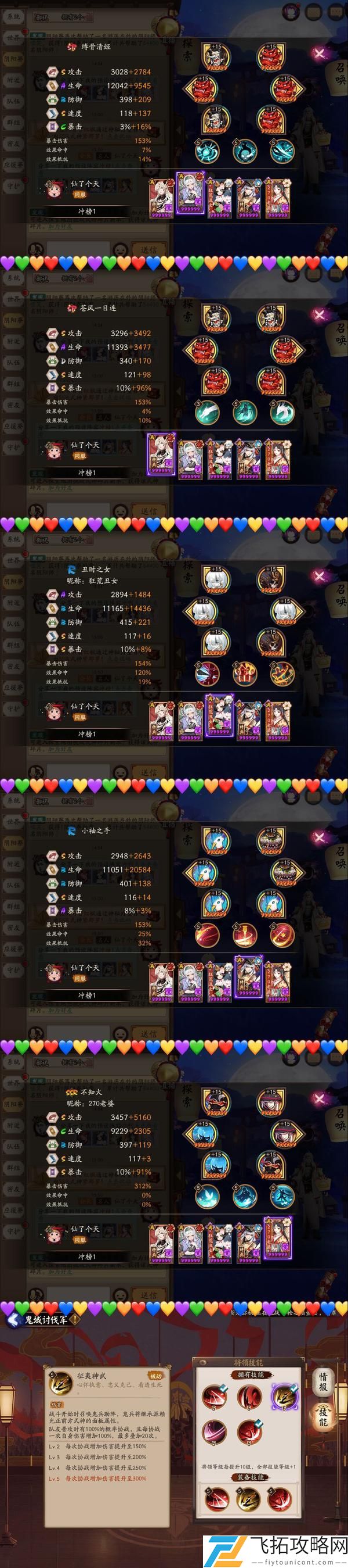 阴阳师魔神征伐源赖光打法阵容推荐