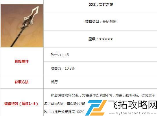 原神钟离武器圣遗物推荐搭配