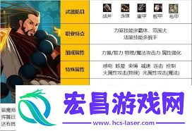 起源力驱魔师加点方法