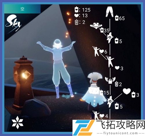 光遇啵啵先祖复刻兑换图表一览