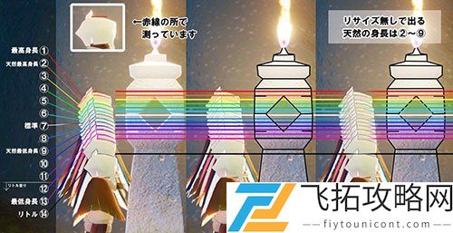 光遇身高对照表原图高清透明底