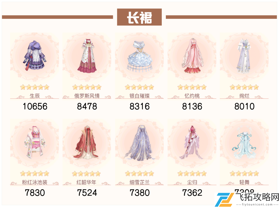 爱江山更爱美人流光殿风花雪月搭配攻略