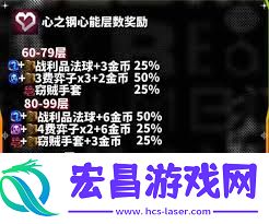 心之钢层数奖励全介绍