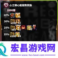 心之钢层数奖励全介绍