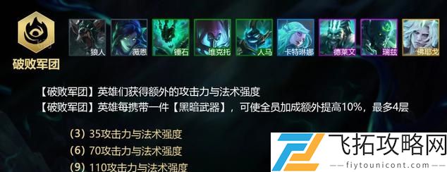 云顶之弈s5阵容推荐