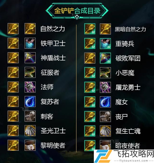 云顶之弈s5黑暗装备合成列表汇总