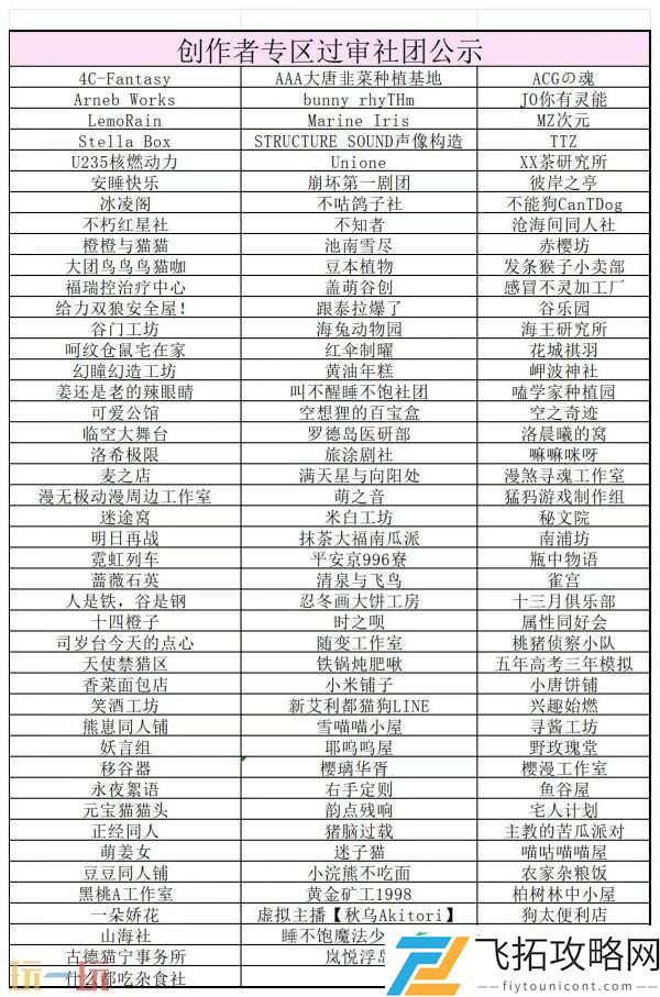 2025ChinaJoy创作者专区首批情报大公开