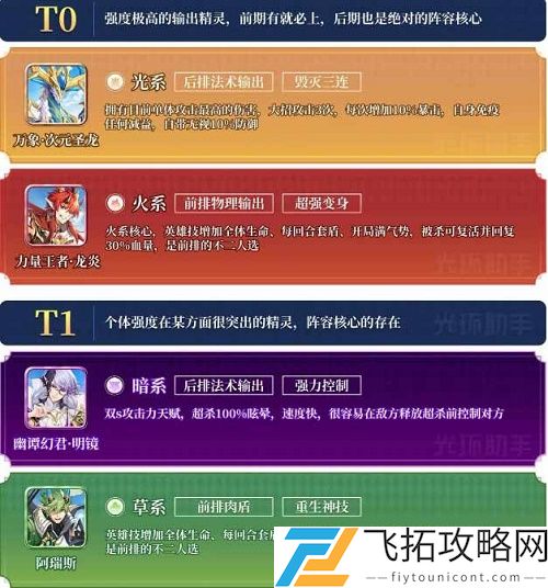 奥奇传说手游精灵排行榜2021最新
