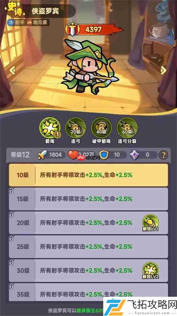 全境守卫射手英雄选择推荐分享