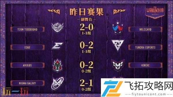 PGL瓦拉几亚S5第三日赛果！XG进入1-2组！