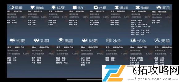 妄想山海吞蛋最佳攻略