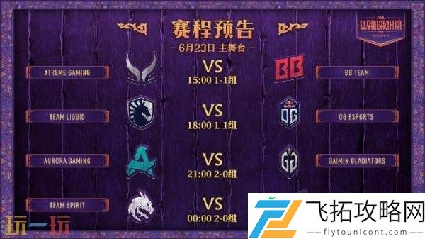 PGL瓦拉几亚S5第二日赛果！Tidebound和XG进入1-1组