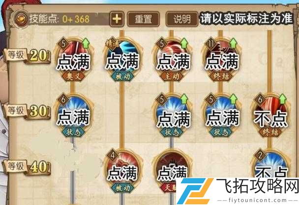 大海贼时代香克斯技能介绍