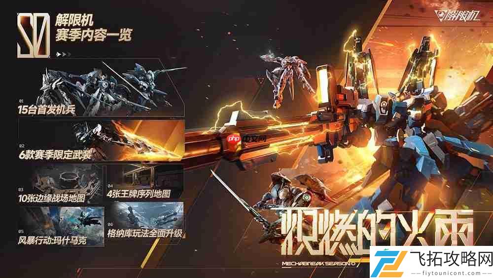 重塑机甲对战新纪元