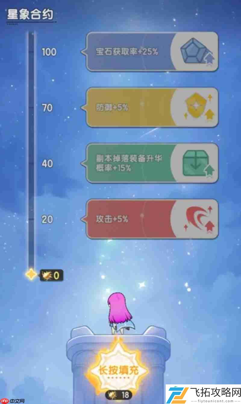 赛季玩法评分机制详解