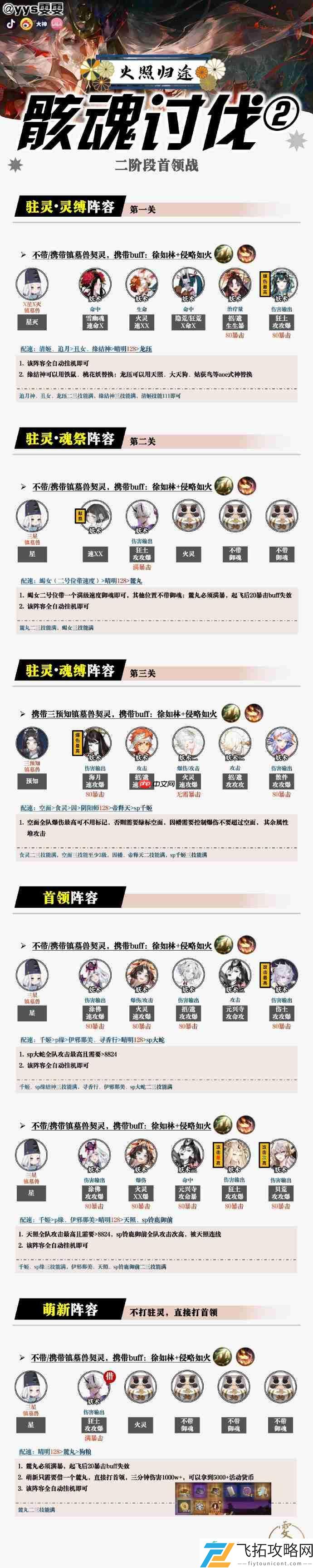 阴阳师荒骷髅活动二阶段阵容搭配攻略