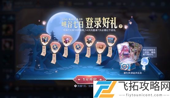 王者荣耀一元福利活动第七日奖励是什么