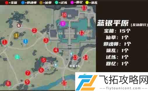 斗罗大陆猎魂世界宝藏全图鉴