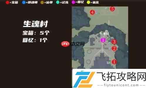 斗罗大陆猎魂世界宝藏全图鉴