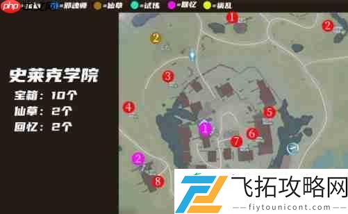 斗罗大陆猎魂世界宝藏全图鉴