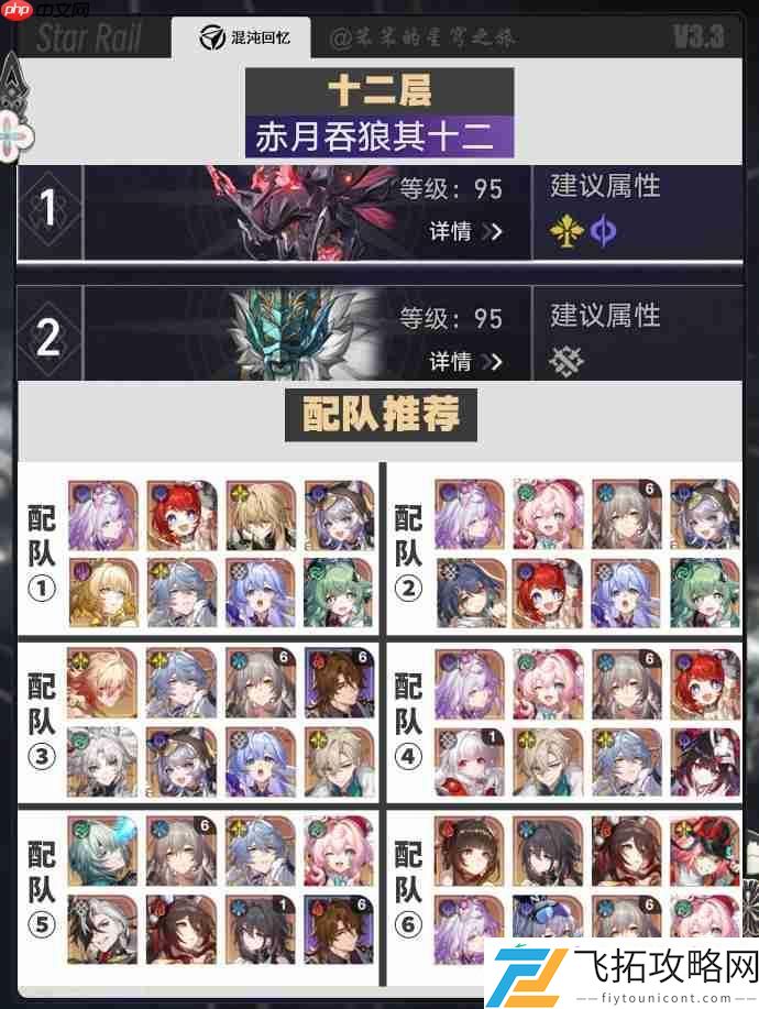 崩坏星穹铁道3.3下半混沌怎么配队
