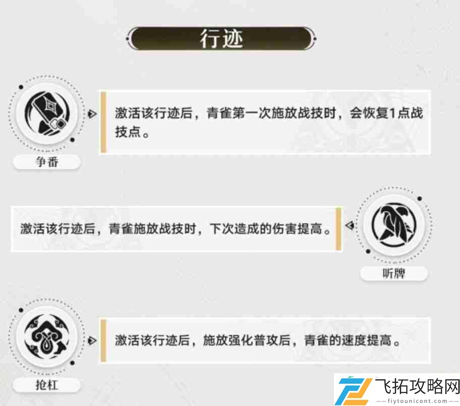 青雀信息一览