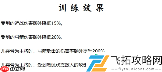 火焰克星觉醒