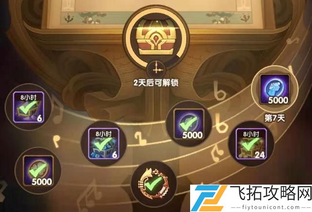 剑与远征音乐献礼战役攻略