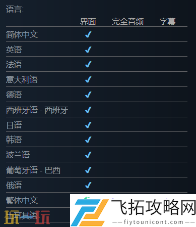 Are-Coming有中文吗-游戏支持语言一览