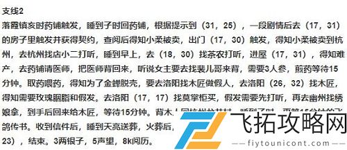 烟雨江湖假发在哪里买