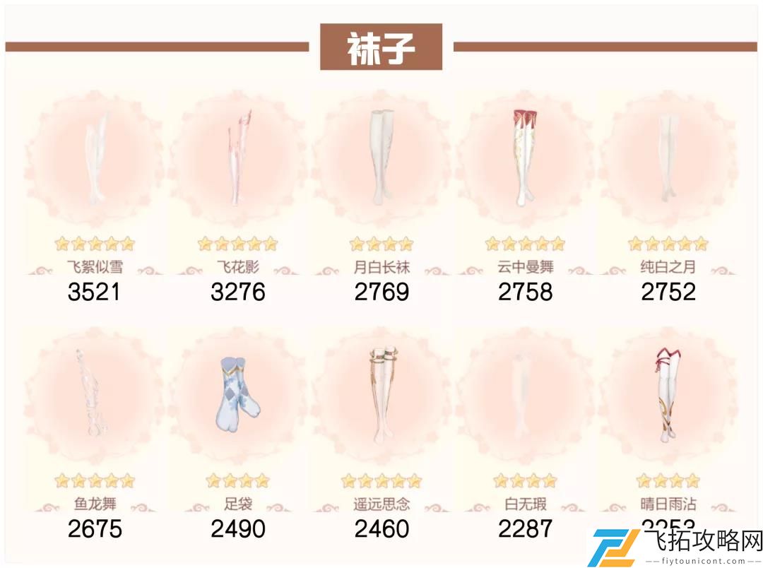 爱江山更爱美人流光殿时光恋歌晚舟夕照搭配攻略