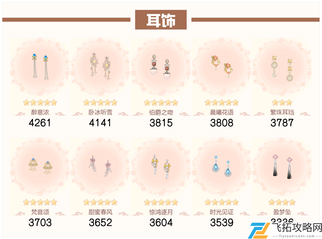 爱江山更爱美人流光殿时光恋歌晚舟夕照搭配攻略
