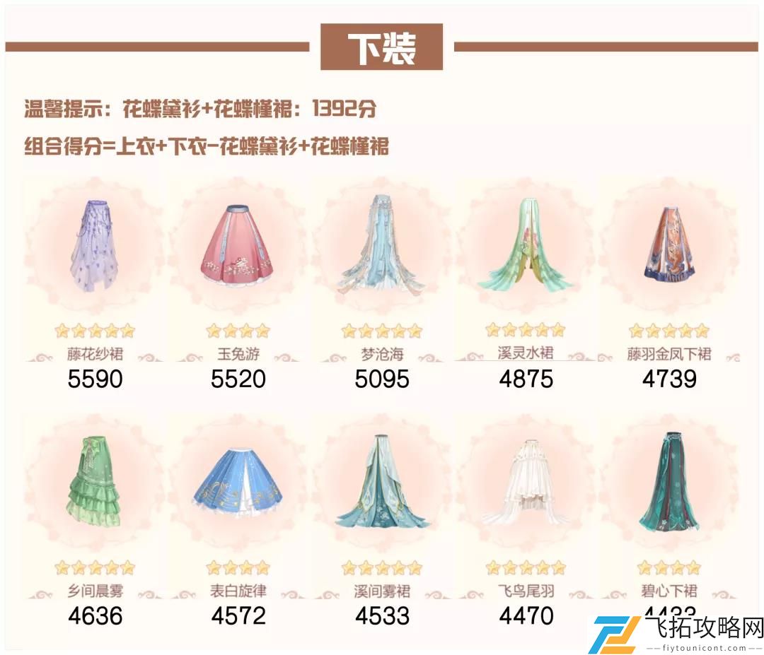 爱江山更爱美人流光殿时光恋歌晚舟夕照搭配攻略