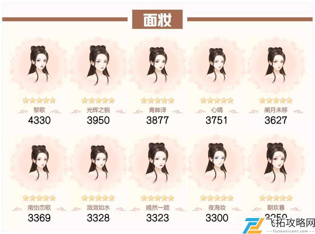 爱江山更爱美人流光殿时光恋歌晚舟夕照搭配攻略