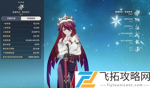 原神罗莎莉亚突破加什么属性好