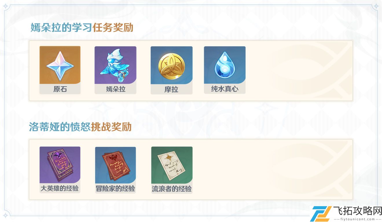 原神嫣朵拉活动什么时候结束