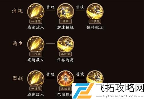 王者荣耀艾琳怎么玩视频
