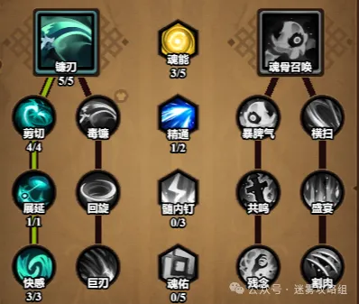 S7-赛季魂灵师物理剪刀流派终极指南