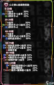 心之钢多少层收菜最为合适