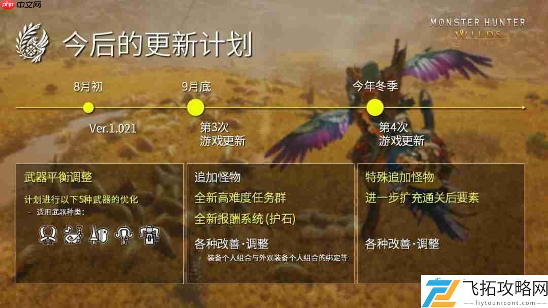 怪物猎人