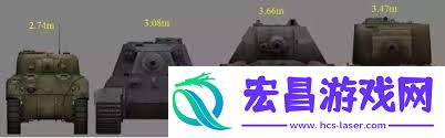提升M6战车性能的配件选择指南