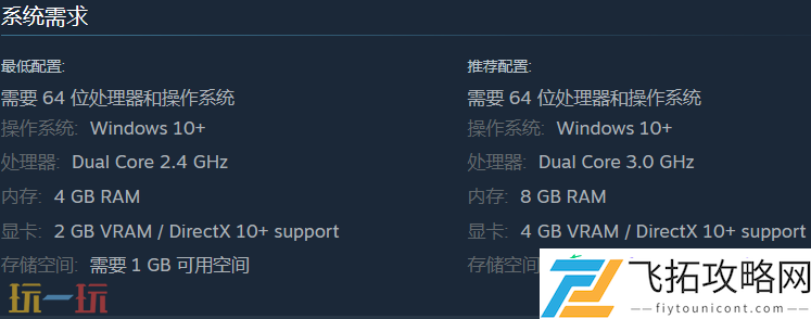 配置要求介绍