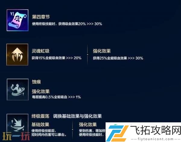 英雄联盟手游6月26日6.1e版本更新汇总
