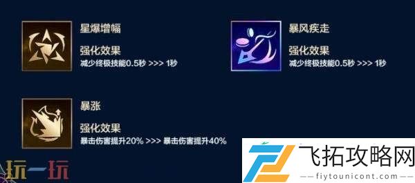 英雄联盟手游6月26日6.1e版本更新汇总