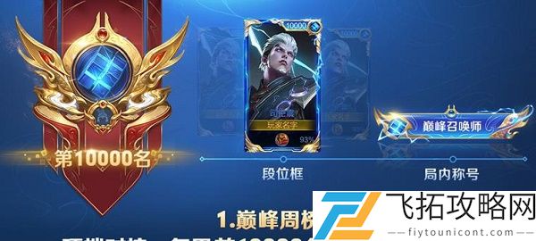 王者荣耀巅峰挑战赛是什么