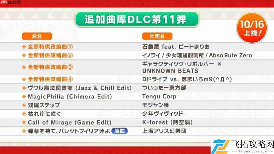 失落幻想第9弹DLC上线-新增全曲目4键/6键自由切换功能！