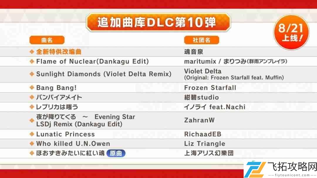 失落幻想第9弹DLC上线-新增全曲目4键/6键自由切换功能！