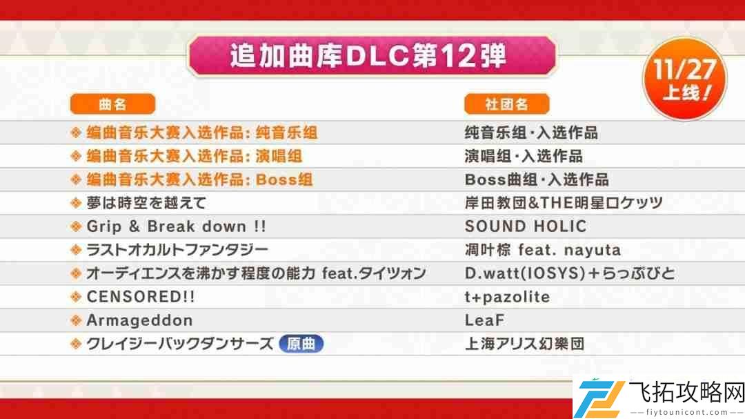 失落幻想第9弹DLC上线-新增全曲目4键/6键自由切换功能！