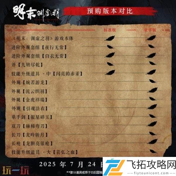 游戏豪华版内容介绍